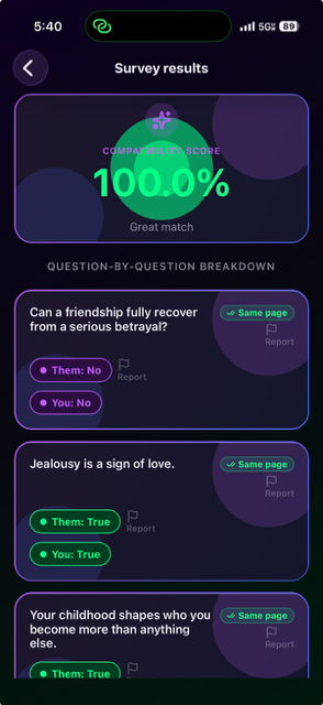 Survey results with a 100% compatibility score.